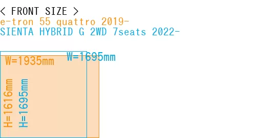 #e-tron 55 quattro 2019- + SIENTA HYBRID G 2WD 7seats 2022-
